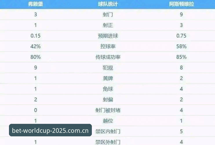 世界杯买球外围平台安卓版 资深球迷老李复盘欧联杯决赛:维拉3-0大胜背后,这些细节值得关注